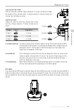 Preview for 33 page of dji PHANTOM 4 User Manual