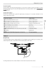 Preview for 39 page of dji PHANTOM 4 User Manual