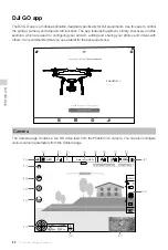 Preview for 42 page of dji PHANTOM 4 User Manual