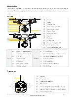 Preview for 8 page of dji Phantom FC40 User Manual