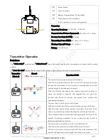 Preview for 9 page of dji Phantom FC40 User Manual