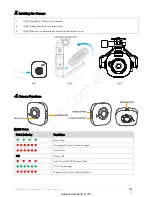 Preview for 21 page of dji Phantom FC40 User Manual