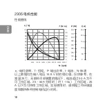 Preview for 20 page of dji SNAIL 2305 User Manual