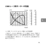 Preview for 37 page of dji SNAIL 2305 User Manual