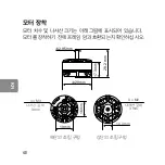 Preview for 42 page of dji SNAIL 2305 User Manual