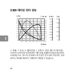 Preview for 46 page of dji SNAIL 2305 User Manual