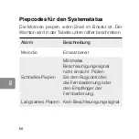 Preview for 56 page of dji SNAIL 2305 User Manual