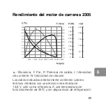 Preview for 67 page of dji SNAIL 2305 User Manual