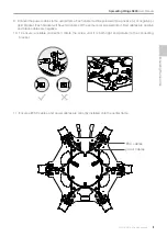 Preview for 9 page of dji spreading wings s900 User Manual