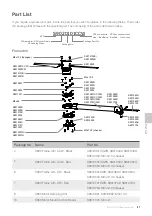 Preview for 27 page of dji spreading wings s900 User Manual