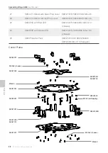 Preview for 28 page of dji spreading wings s900 User Manual