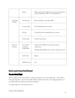 Preview for 21 page of dji ZENMUSE L1 Manual