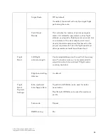 Preview for 26 page of dji ZENMUSE L1 Manual