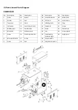 Preview for 11 page of djm direct DJMMIG130 Manual