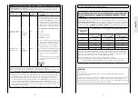 Preview for 50 page of DJO Global ARTROMOT-E2 COMPACT Operating Instructions Manual