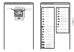 Preview for 56 page of DJO Global ARTROMOT-E2 COMPACT Operating Instructions Manual