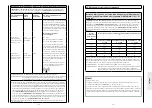 Preview for 122 page of DJO Global ARTROMOT-E2 COMPACT Operating Instructions Manual