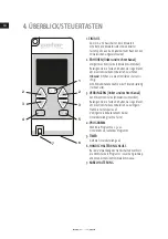 Preview for 9 page of DJO Global Cefar Femina User Manual