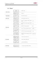 Preview for 10 page of djpower H-2VSD User Manual