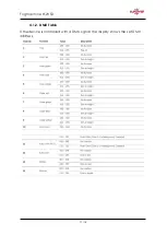 Preview for 11 page of djpower H-2VSD User Manual