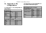 Preview for 36 page of DK-Audio MSD600M User Manual