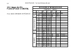 Preview for 48 page of DK-Audio PTO200C User Manual