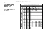 Preview for 60 page of DK-Audio PTO200C User Manual