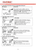 Preview for 35 page of DKC SMALLT1 User Manual