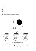 Preview for 29 page of D'KOCINA La cottura Instructions For Use Manual