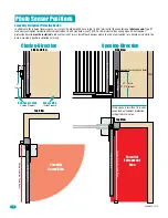 Preview for 18 page of DKS 6400 - UL 325 Class 1 Owner'S Manual