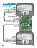 Preview for 20 page of DKS 6400 - UL 325 Class 1 Owner'S Manual