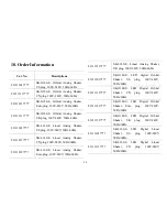 Preview for 12 page of DLab SK-L180-E User Manual