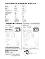 Preview for 2 page of DLS Reference RW10 User Manual