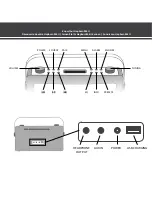 Preview for 4 page of DMB HEPBURN MK-II Quick Start Manual