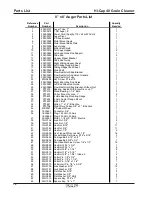 Preview for 18 page of DMC HI-CAP 40 Owner'S Manual