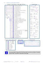 Preview for 18 page of DMC SuperSigma2 Advanced Manual