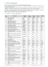 Preview for 23 page of DMC SuperSigma2 Advanced Manual