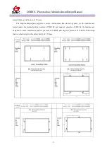 Preview for 10 page of DMEGC DM M 156-36 Series Installation Manual