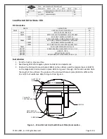 Preview for 105 page of DMF ROTO-180 Installation And Parts & Service Manual