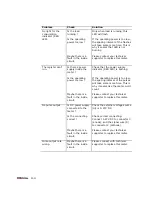 Preview for 9 page of DMMetering PRO-75 SERIES User Manual