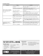 Preview for 4 page of DMP Electronics SCS-105 Installation Manual