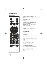 Preview for 28 page of DMTech KW-54MP3 User Manual