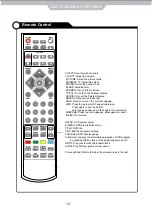 Preview for 13 page of DMTech LED24DT-B Instruction Manual