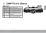 Preview for 5 page of DMTech Vitruvian CSMP175 Series Manual