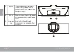 Preview for 6 page of DMTech Vitruvian CSMP175 Series Manual