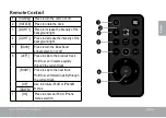 Preview for 7 page of DMTech Vitruvian CSMP175 Series Manual