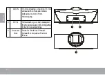 Preview for 24 page of DMTech Vitruvian CSMP175 Series Manual