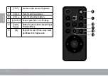 Preview for 26 page of DMTech Vitruvian CSMP175 Series Manual