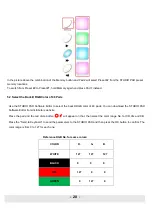 Preview for 20 page of DNA Professional STUDIO PAD User Manual