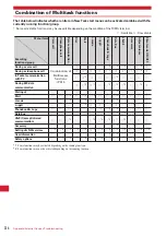 Preview for 318 page of Docomo F-05A Instruction Manual